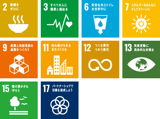 事業活動に伴うCO₂削減 SDGsリスト